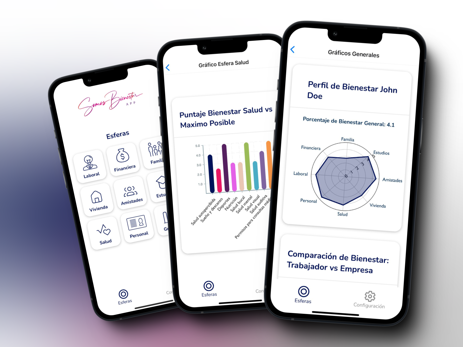 APP somos bienestar