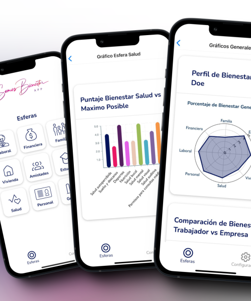 APP somos bienestar